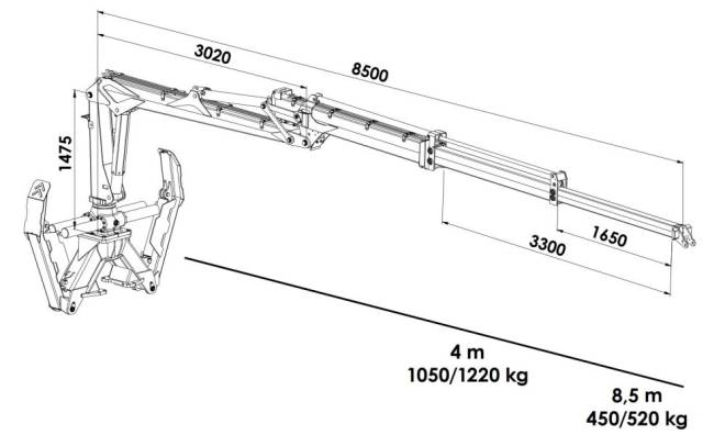 Hydraulick ruka PALMS 5,85 obr.2