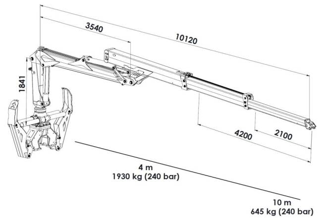 Hydraulick ruka PALMS X100 obr.2