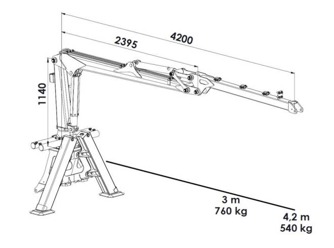 Hydraulick ruka PALMS 2,42 obr.2