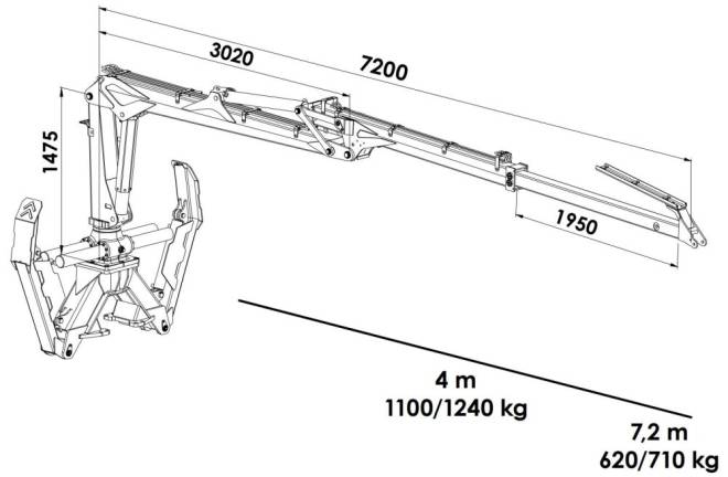 Hydraulick ruka PALMS 5,72 obr.2