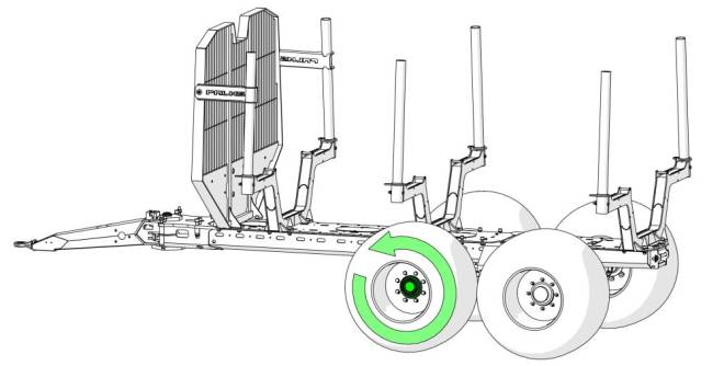 Pohon prednch kolies 2WD-2WD